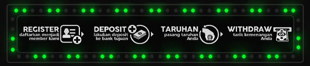 Markas777 Jackpot